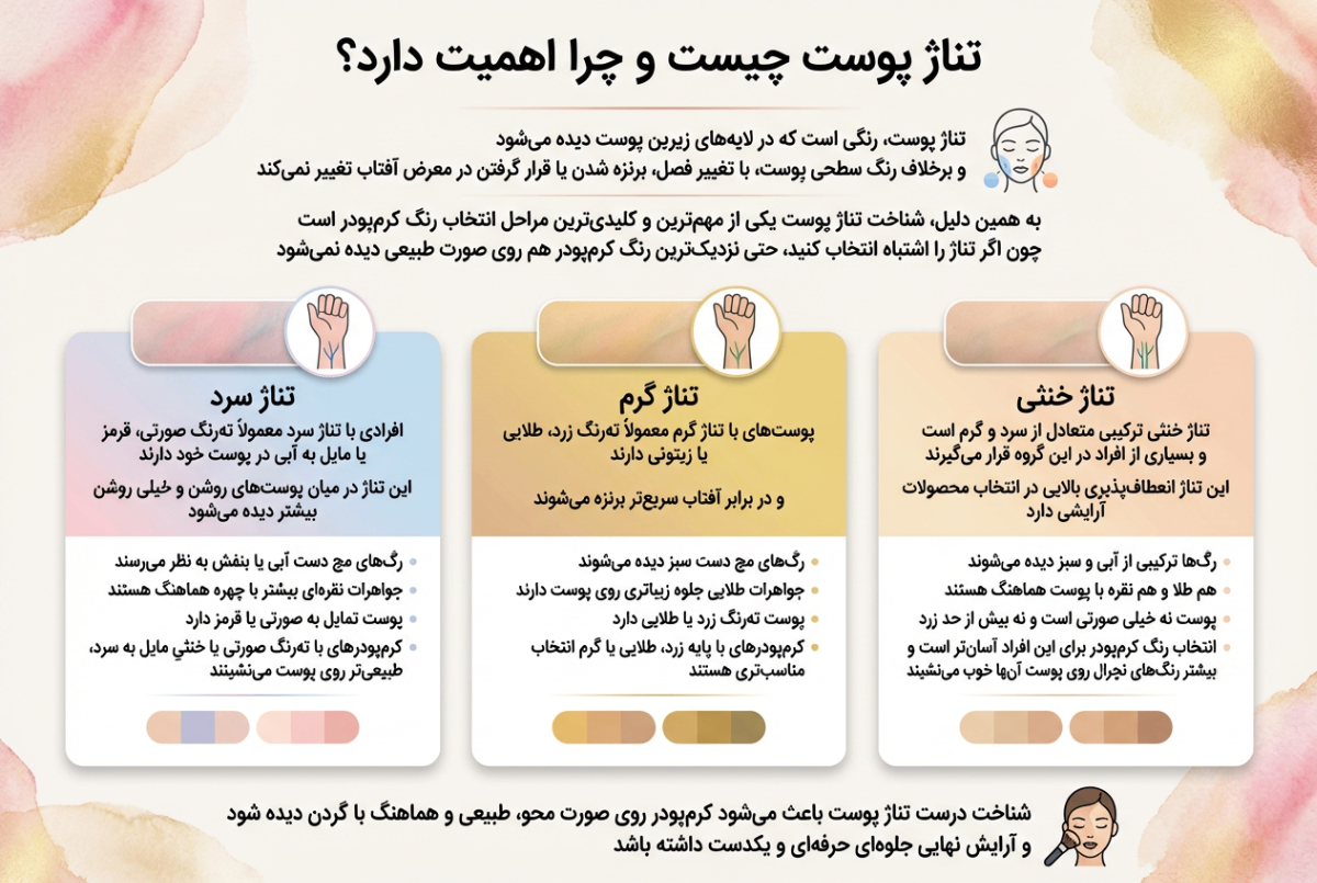 تناژ پوست چیست و چرا اهمیت دارد؟
