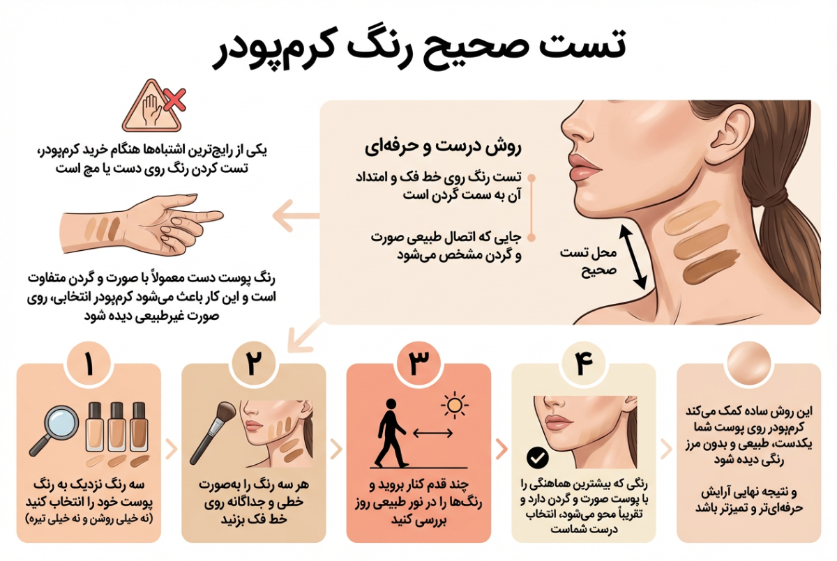 تست صحیح رنگ کرم‌پودر