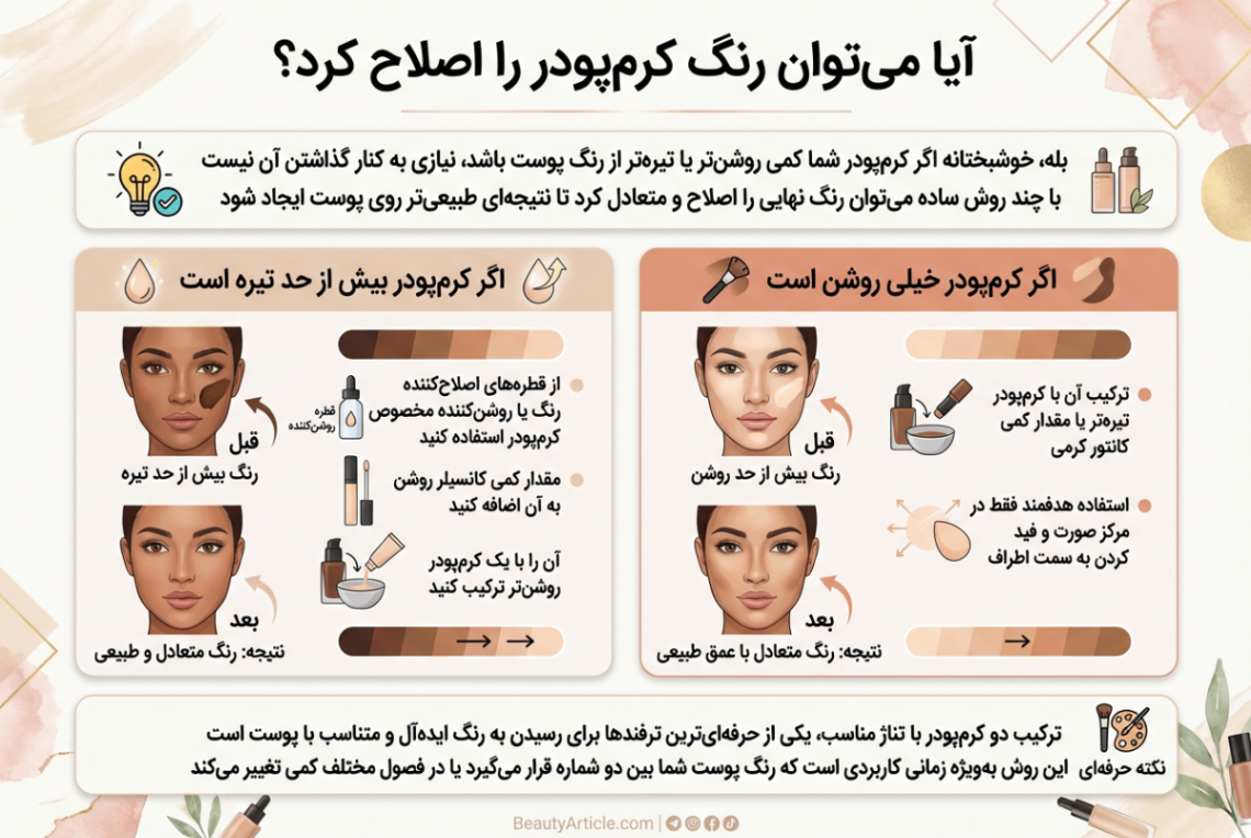آیا می‌توان رنگ کرم‌پودر را اصلاح کرد؟
